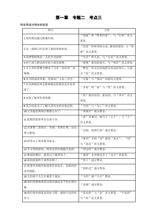 【人教版】2020版高考语文一轮复习检测：第一部分_语言文字运用_专题二_辨析并修改病句_考点3_附_有答案