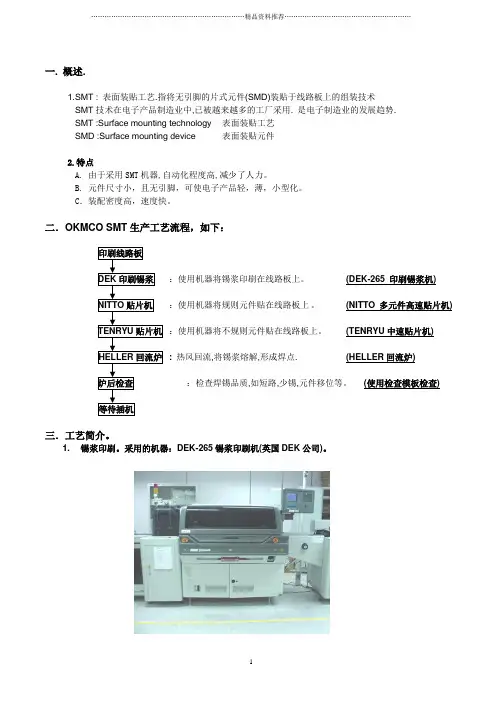 SMT工艺