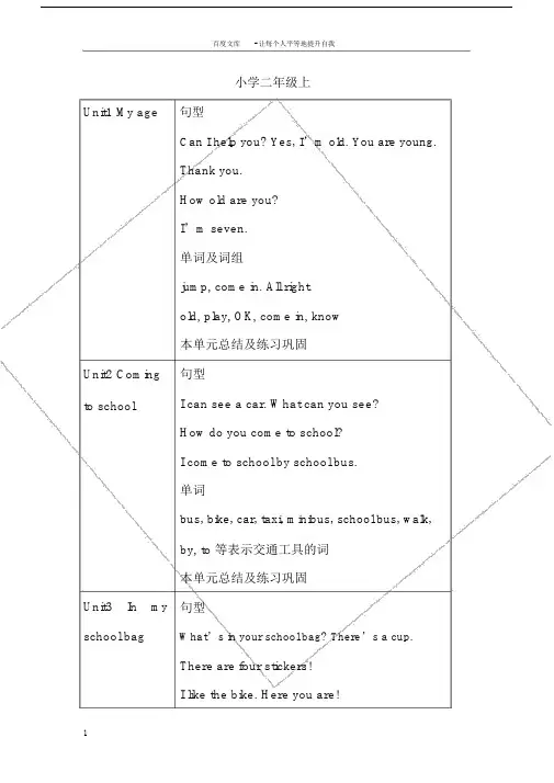 小学二年级英语知识点总结.doc