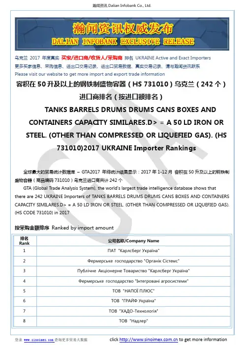 容积在50升及以上的钢铁制盛物容器(HS 731010)2017 乌克兰(242个)