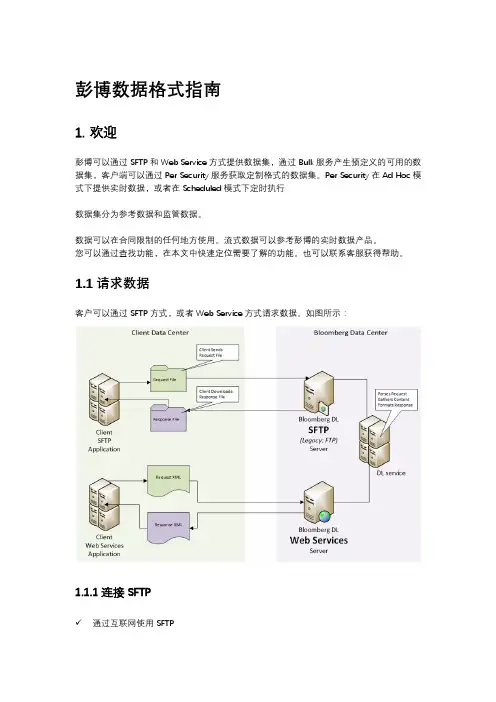 bloomberg数据格式指南