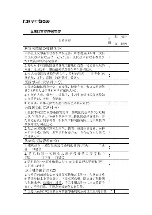 院感防控督查表