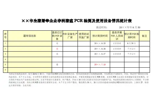 城市生猪屠宰企业非洲猪瘟PCR检测及使用设备情况统计表式样