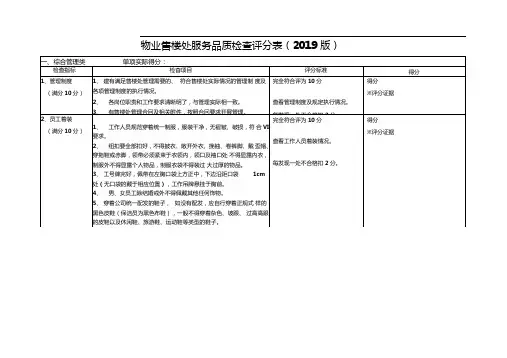 物业售楼处服务品质检查评分表(2019版)