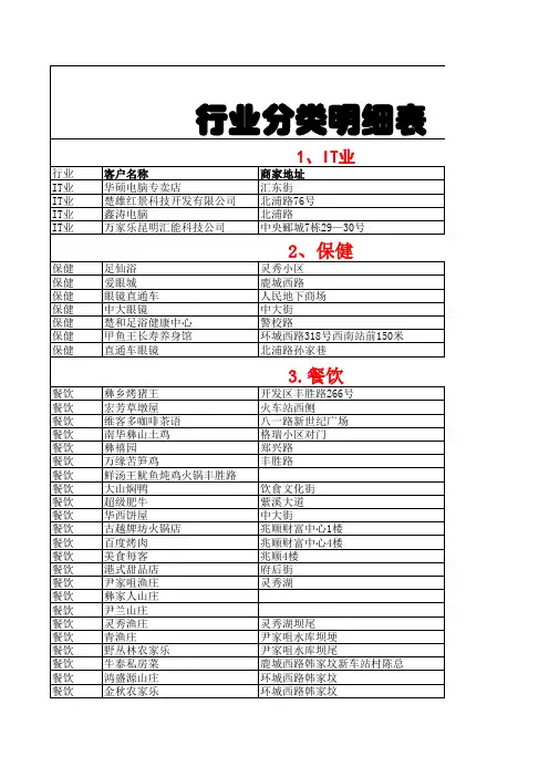 商家分类详表
