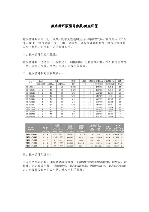 氨水循环泵型号参数-美宝环保