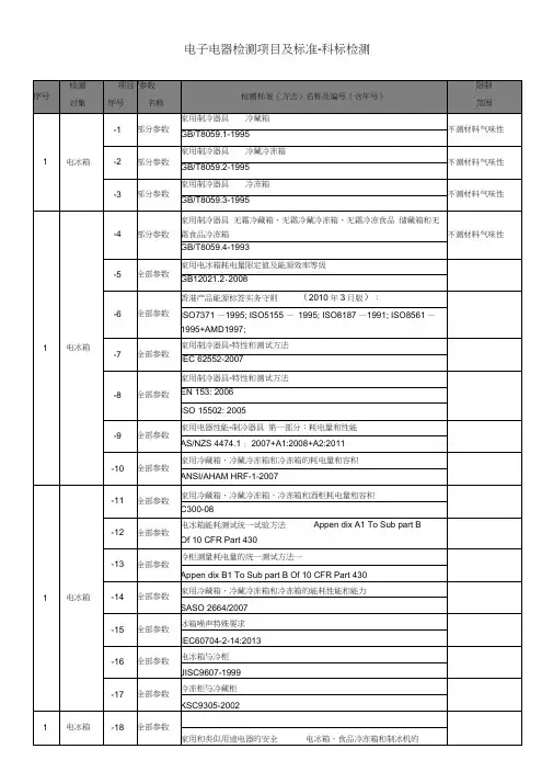 电子电器检测项目及标准
