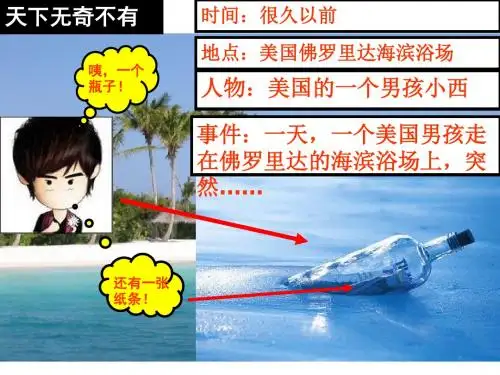 水循环和洋流ppt6