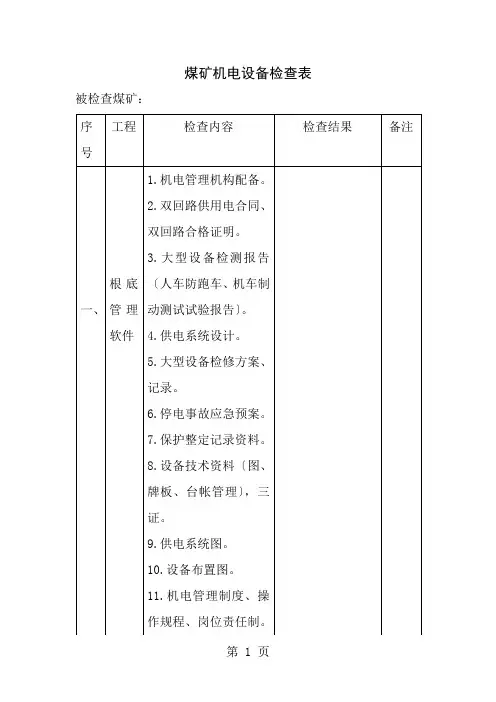 煤矿机电设备检查表