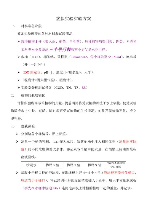 盆栽实验实验方案