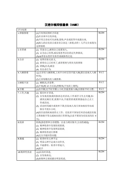 汉密尔顿抑郁量表(HAMD)