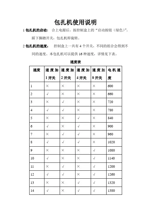 包扎机使用说明