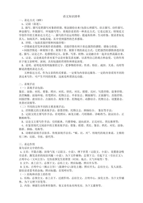 语文知识清单
