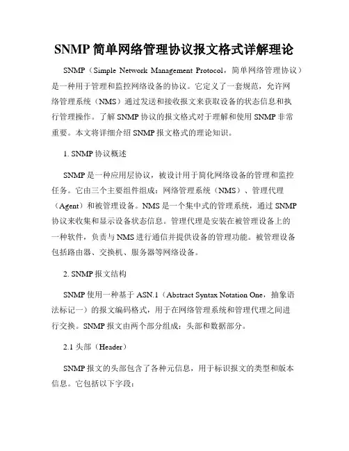 SNMP简单网络管理协议报文格式详解理论