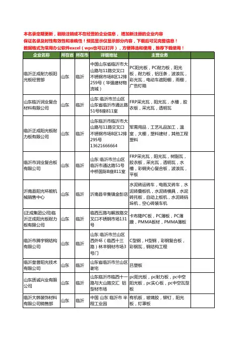新版山东省临沂阳光板工商企业公司商家名录名单联系方式大全38家