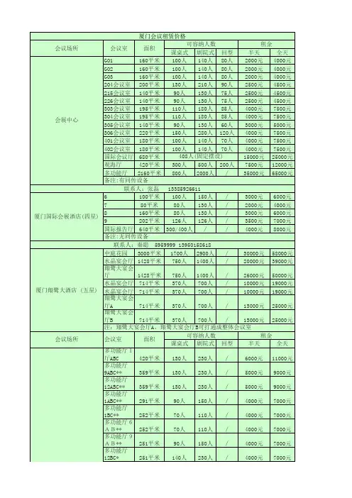酒店会议租赁价格
