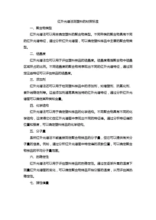 红外光谱法测塑料的材质标准