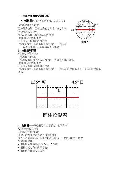 经纬网应用知识点