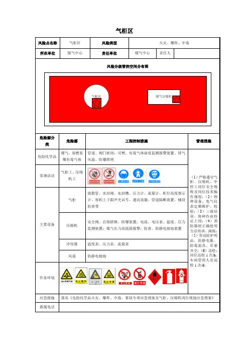 气柜区风险点告知栏