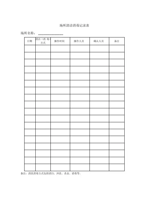 场所清洁消毒记录表模版