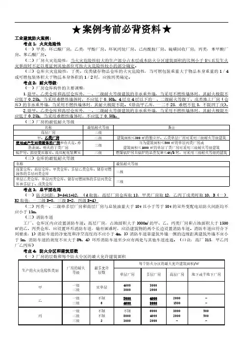 14 2020消防《案例分析》荣胜案例分析考前必背A4纸