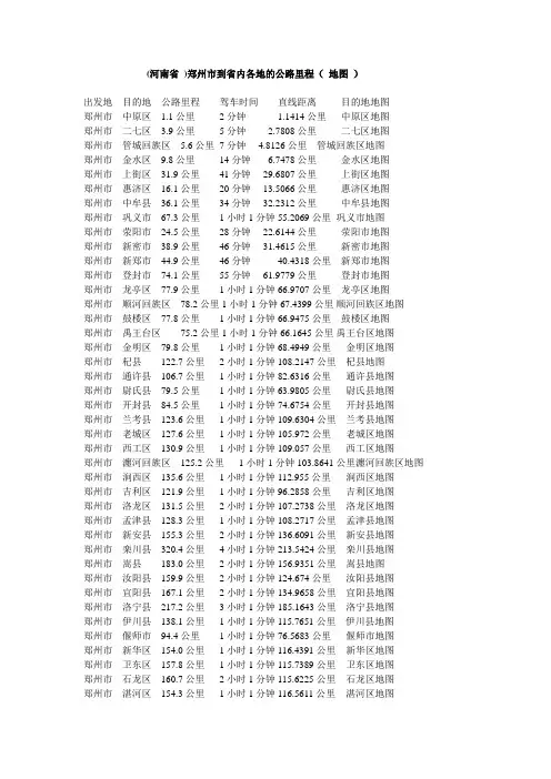 郑州市到省内各地公路里程