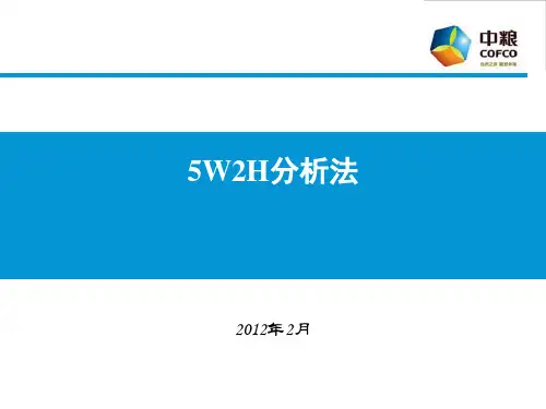 目标管理的工具-SMART原则方法(PPT27张)