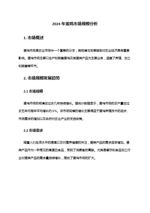 2024年蛋鸡市场规模分析