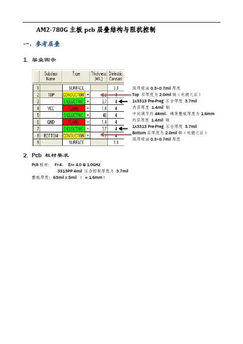 AM2-780G 主板pcb层叠结构与阻抗控制