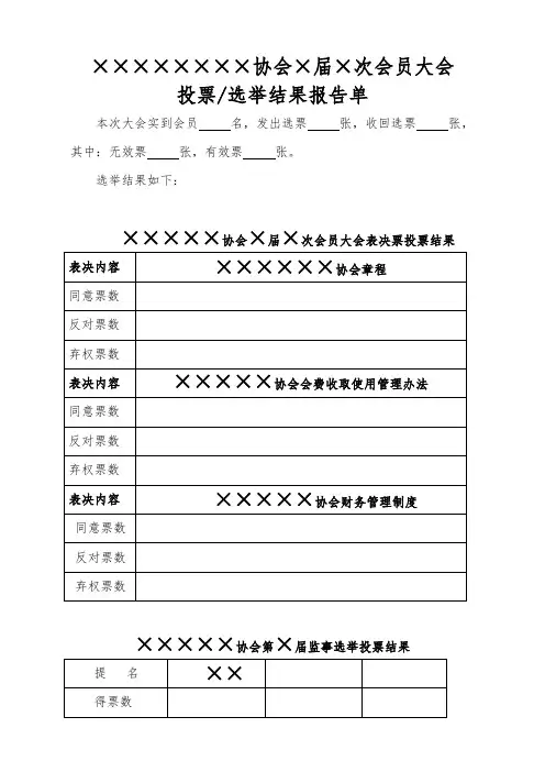 会员大会投票选举结果报告单(各种会议简便通用)