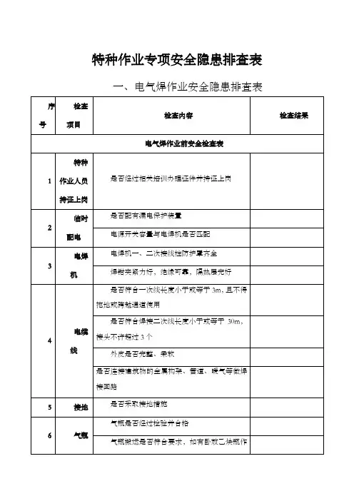 特种作业安全隐患排查表