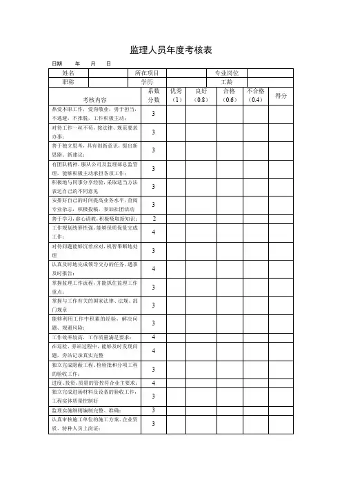 监理人员年度考核表