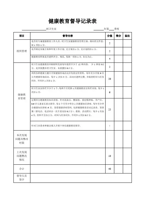 村卫生室健康教育督导记录表