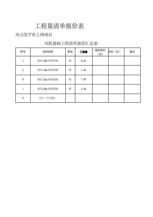 风电基础工程清单报价汇总表