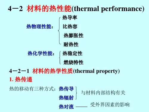 第四章-材料热学性能(材料科学基础)