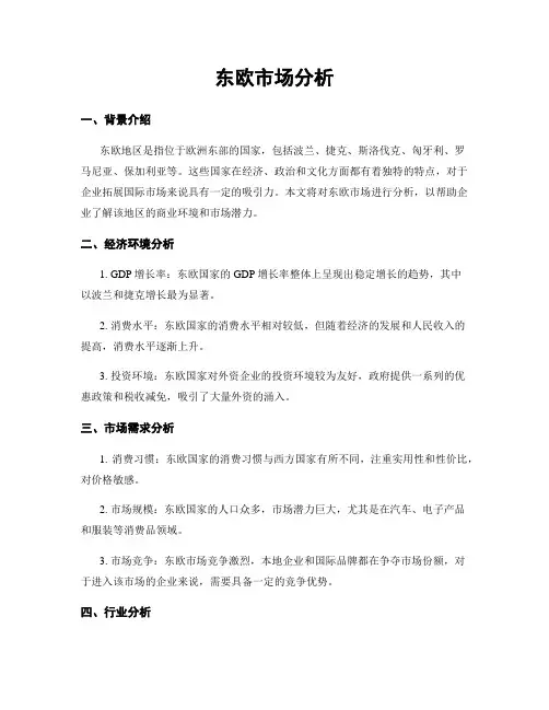 东欧市场分析