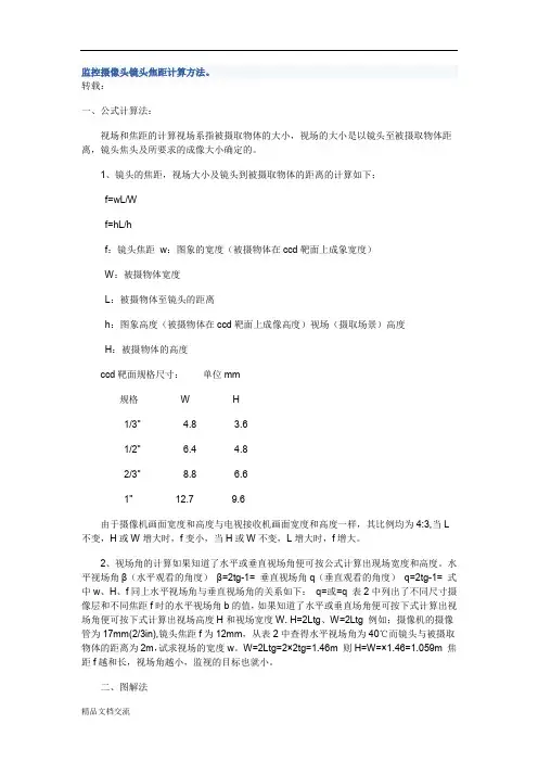 监控摄像头镜头焦距计算方法