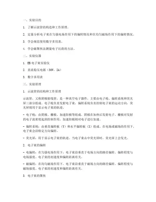 电子束_实验报告