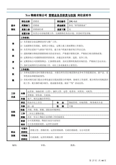 营销员职责与权限销售专员岗位说明书