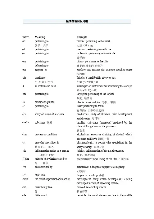 医学英语词根词缀大全(最新整理)