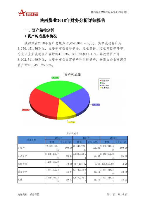 陕西煤业2018年财务分析详细报告-智泽华