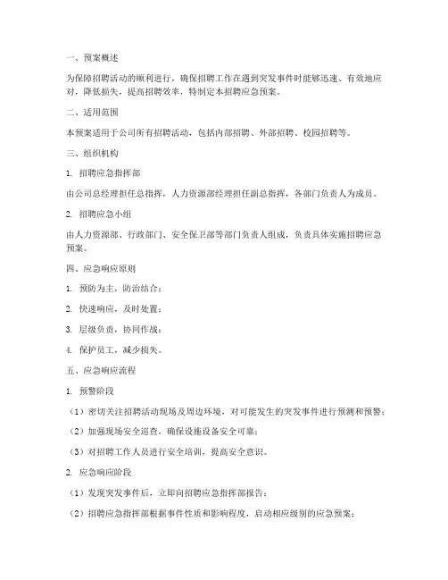 招聘应急预案