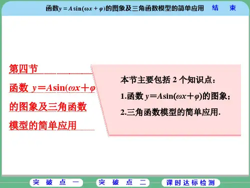 函数y=Asin(ωx+φ)的图象及角函数模型的简单应用   2019高考数学 考点精讲