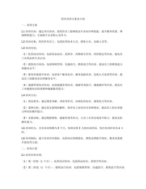 药店培训方案及计划
