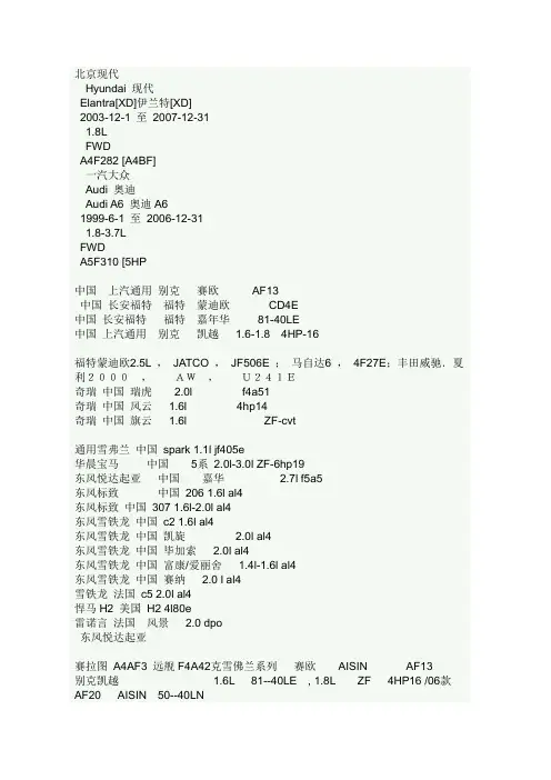 各种车型变速器