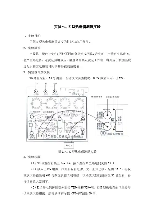 实验七、K型热电偶测温实验