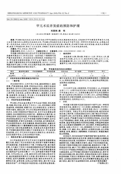 甲亢术后并发症的预防和护理
