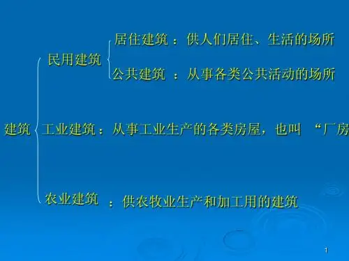 工业建筑概述