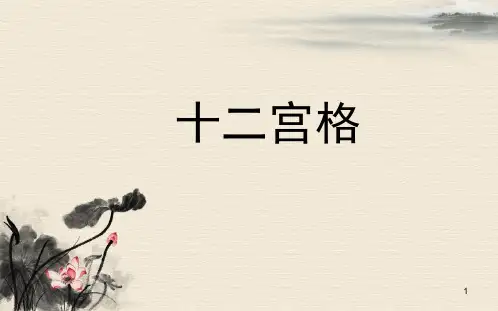 经典：诗词大会训练题库--十二宫格