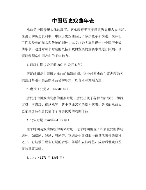中国历史戏曲年表